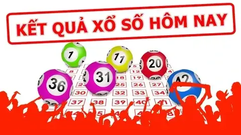 Quy trình chơi xổ số tại 12bet