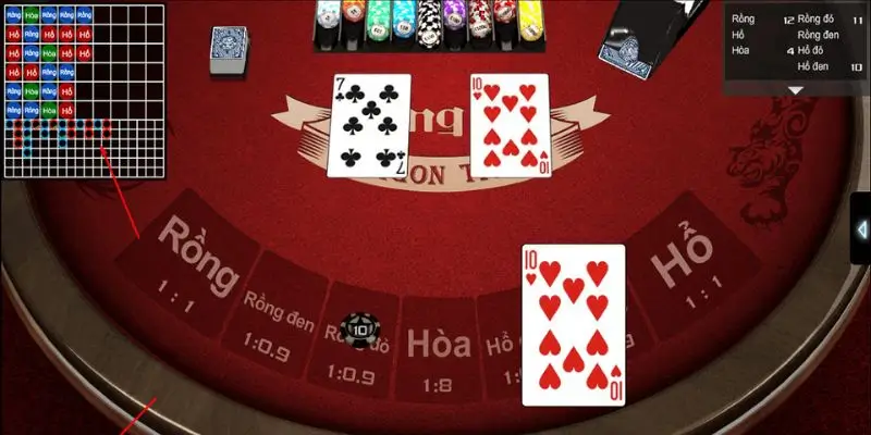 Chiến thuật và kỹ năng chơi rồng hổ tại 12bet